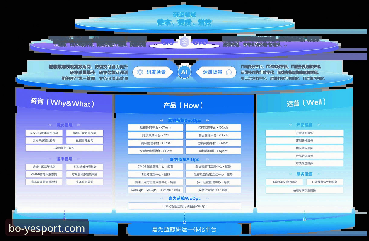 博业APP靠谱吗 博业APP靠谱吗?最新用户反馈与使用体验深度解读